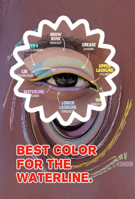 Best waterline color for brown eyes